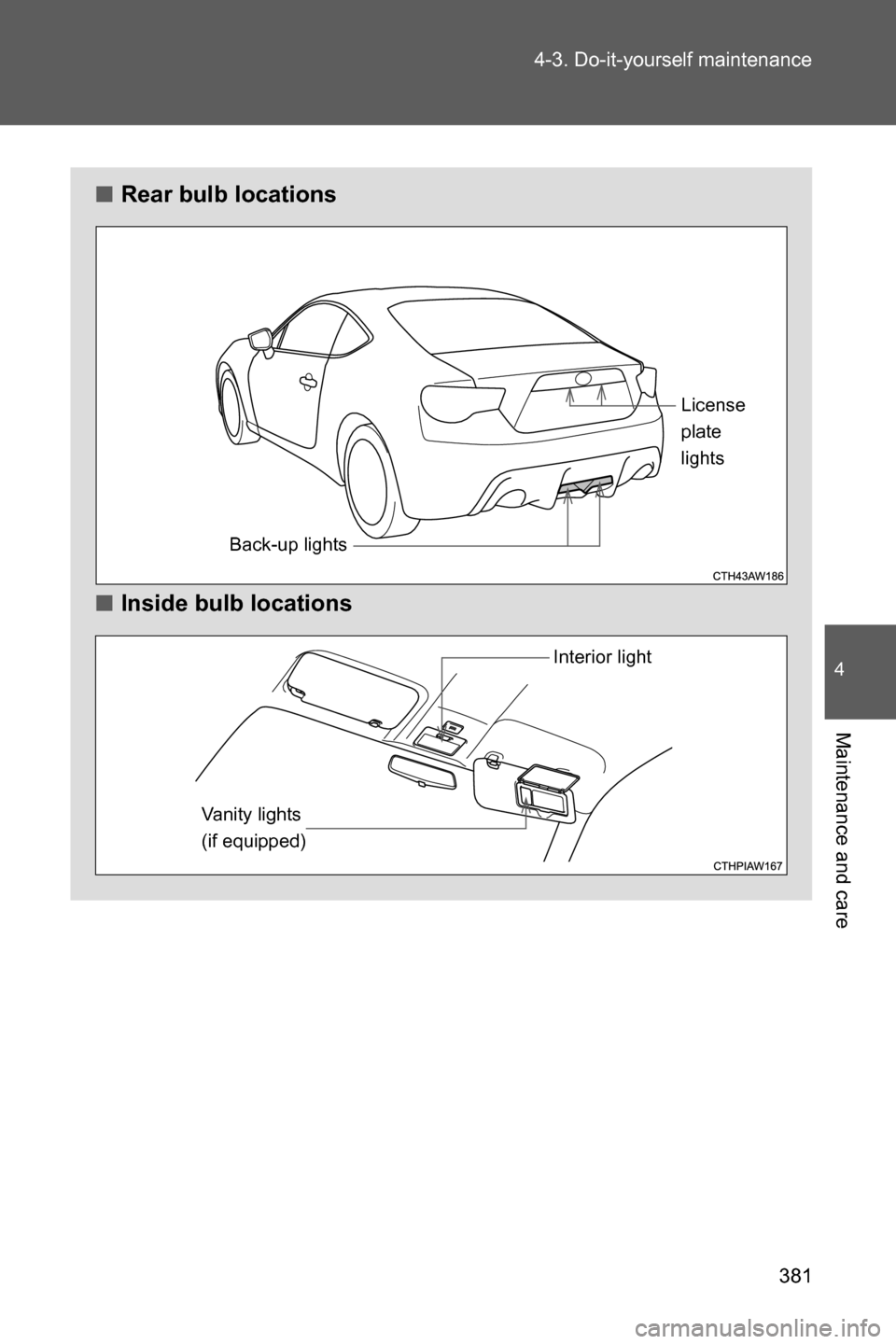 SUBARU BRZ 2017 1.G Owners Manual 381 4-3. Do-it-yourself maintenance
4
Maintenance and care
■Rear bulb locations
■Inside bulb locations
Back-up lightsLicense
plate
lights
Interior light
Vanity lights 
(if equipped) 