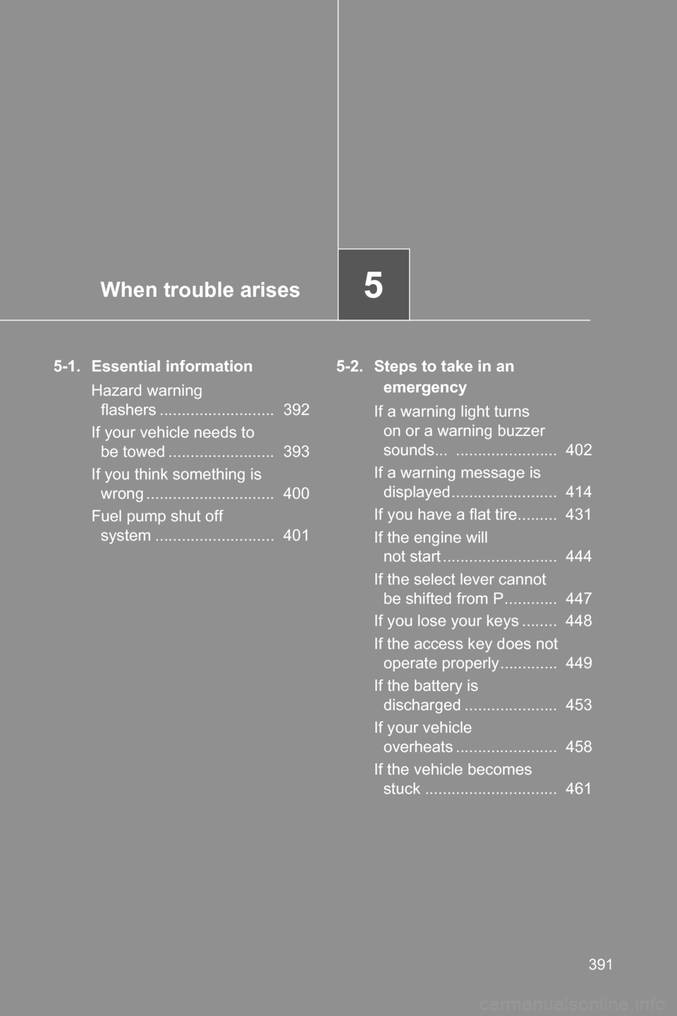 SUBARU BRZ 2017 1.G Service Manual When trouble arises5
391
5-1. Essential information
Hazard warning 
flashers ..........................  392
If your vehicle needs to 
be towed ........................  393
If you think something is 