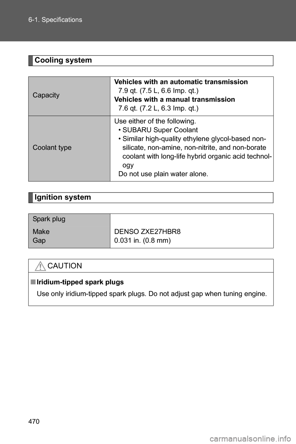 SUBARU BRZ 2017 1.G Owners Manual 470 6-1. Specifications
Cooling system
Ignition system
CapacityVehicles with an automatic transmission
7.9 qt. (7.5 L, 6.6 Imp. qt.)
Vehicles with a manual transmission
7.6 qt. (7.2 L, 6.3 Imp. qt.)
C