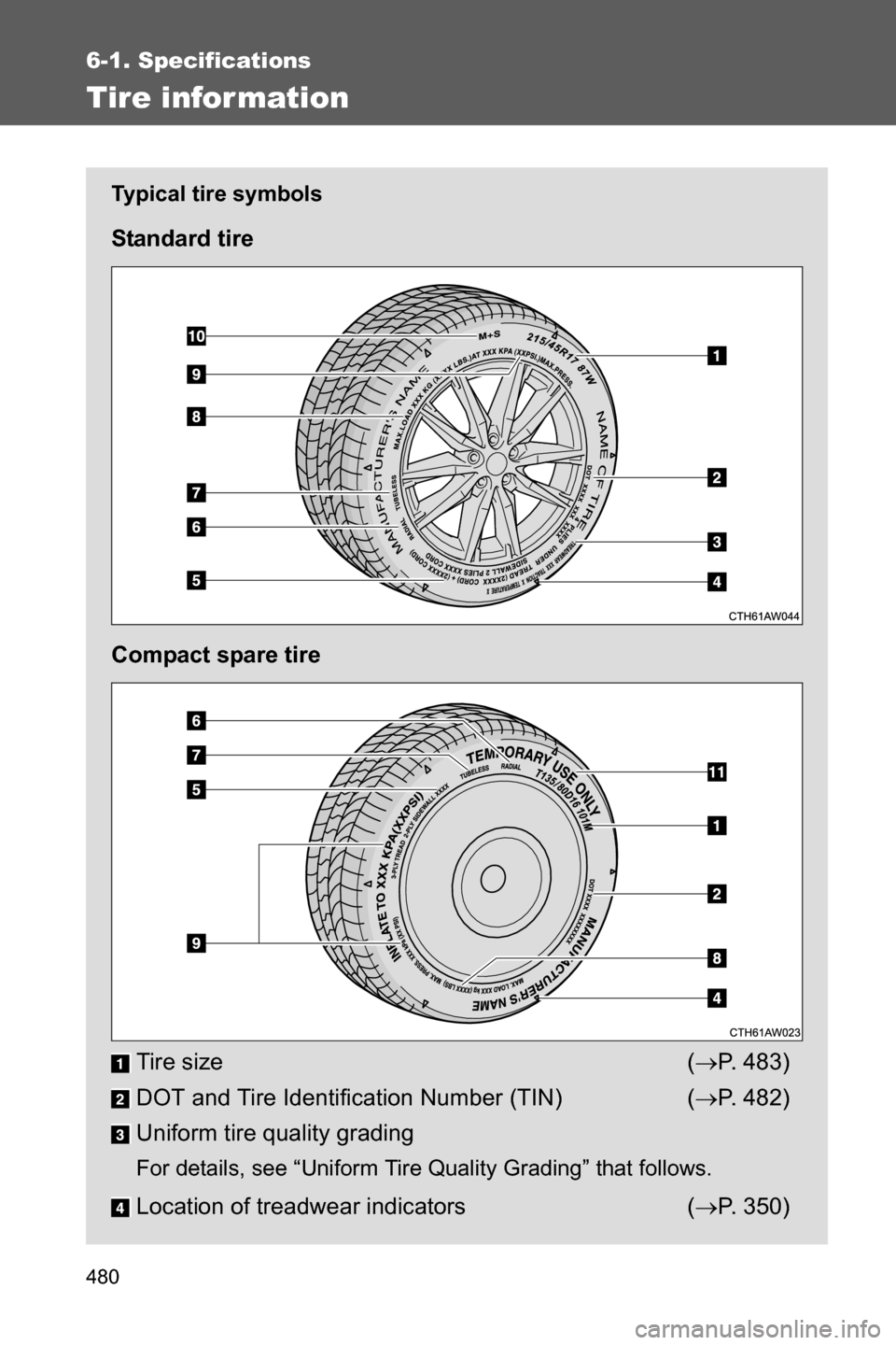 SUBARU BRZ 2017 1.G User Guide 480
6-1. Specifications
Tire information
Typical tire symbols
Standard tire
Compact spare tire
Tire size (�oP.  4 8 3 )
DOT and Tire Identification Number (TIN) (�oP.  4 8 2 )
Uniform tire quality gra