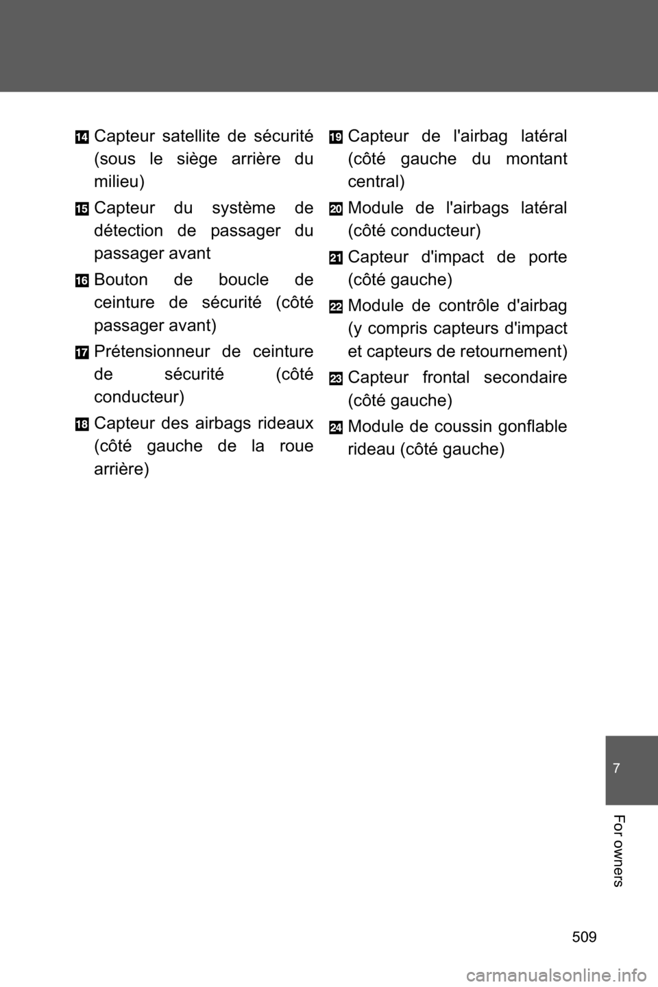 SUBARU BRZ 2017 1.G Owners Manual 509
7
For owners
Capteur satellite de sécurité
(sous le siège arrière du
milieu)
Capteur du système de
détection de passager du
passager avant
Bouton de boucle de
ceinture de sécurité (côté
SUBARU BRZ 2017 1.G Owners Manual 509
7
For owners
Capteur satellite de sécurité
(sous le siège arrière du
milieu)
Capteur du système de
détection de passager du
passager avant
Bouton de boucle de
ceinture de sécurité (côté