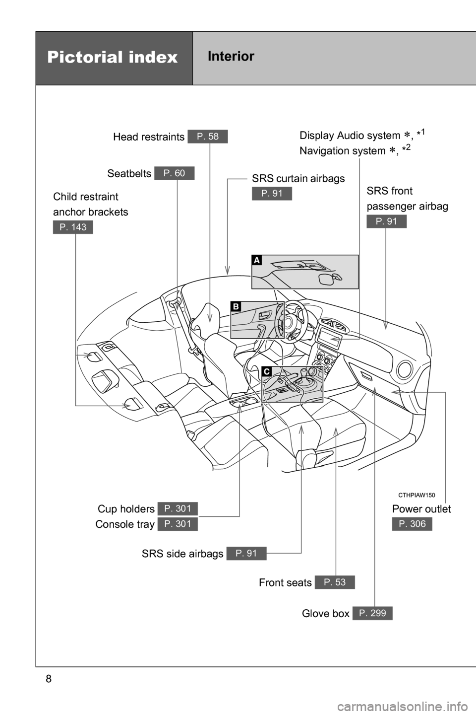 SUBARU BRZ 2017 1.G Owners Manual 8
Pictorial indexInterior 
Power outlet 
P. 306
Head restraints P. 58
Seatbelts P. 60
Cup holders 
Console tray P. 301
P. 301
SRS side airbags P. 91
Front seats P. 53
Glove box P. 299
SRS curtain airb
