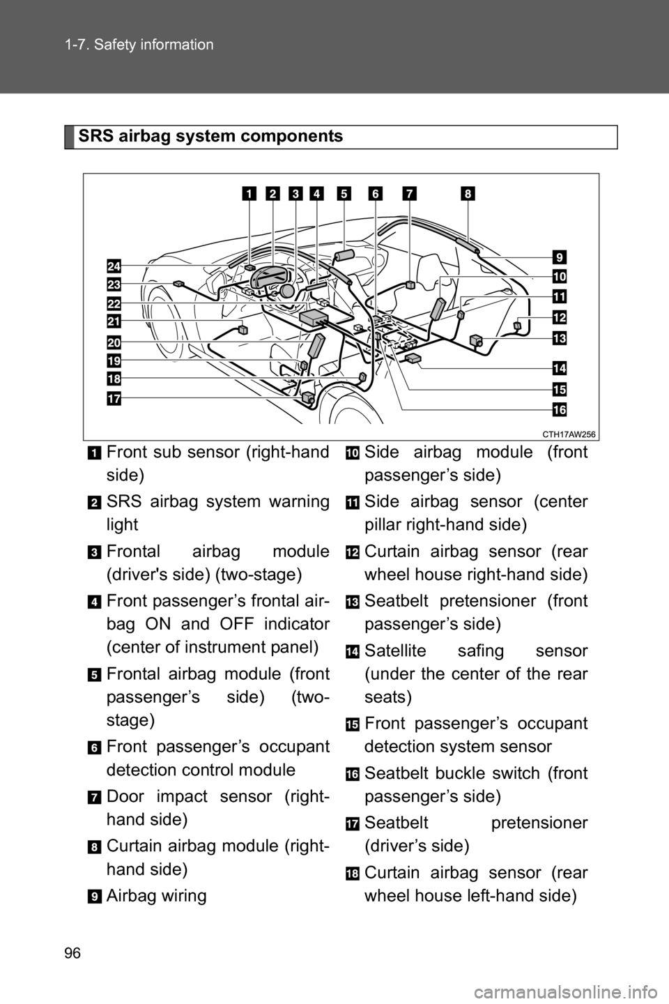 SUBARU BRZ 2017 1.G Owners Manual 96 1-7. Safety information
SRS airbag system components
Front sub sensor (right-hand
side)
SRS airbag system warning
light
Frontal airbag module
(drivers side) (two-stage)
Front passenger’s frontal