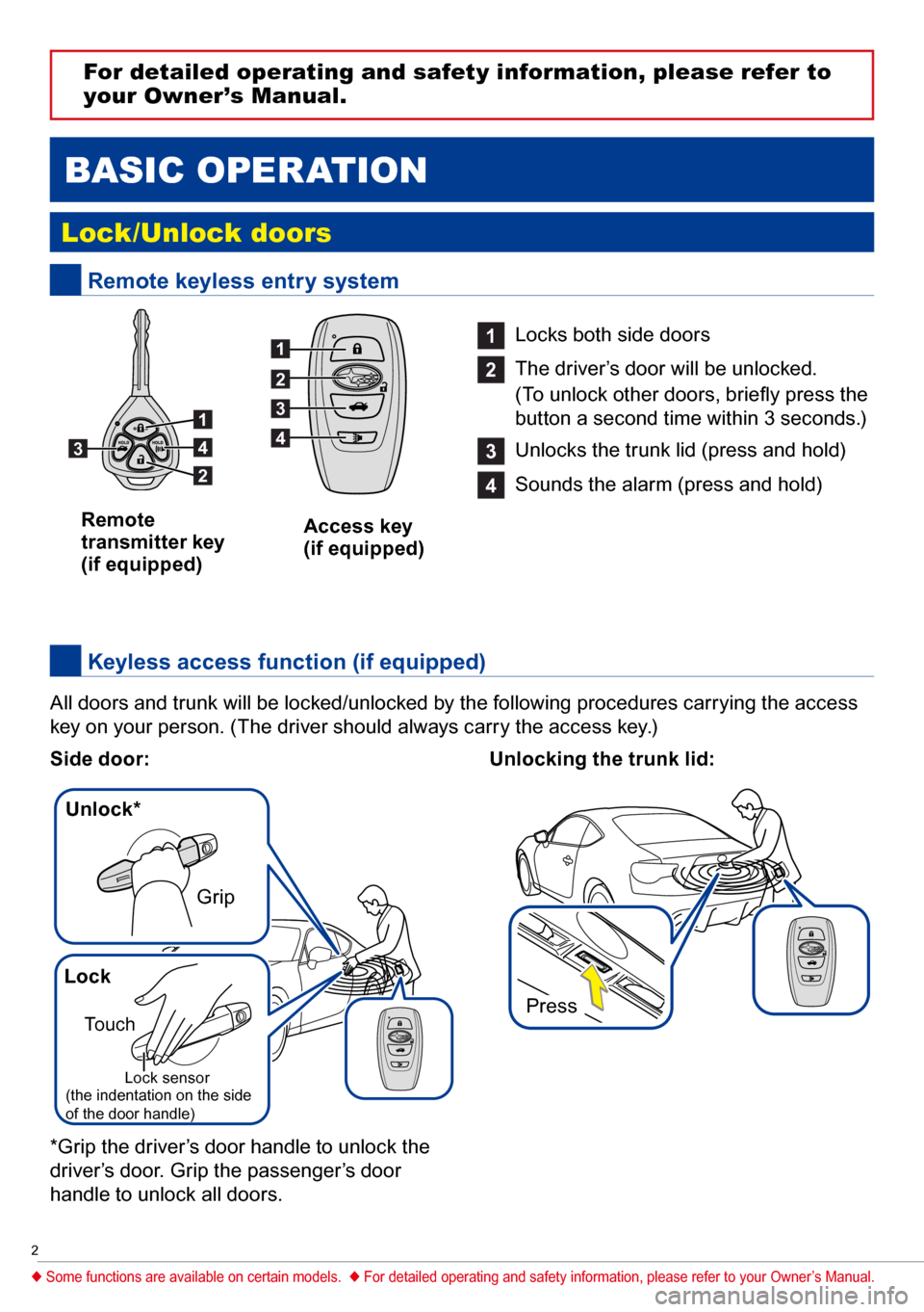 SUBARU BRZ 2017 1.G Quick Reference Guide 2
Remote keyless entry system
Remote
transmitter key
(if equipped) Access key
(if equipped)
Lock/Unlock doors
basic ope
Ration
All doors and trunk will be locked/unlocked by the following proce SUBARU BRZ 2017 1.G Quick Reference Guide 2
Remote keyless entry system
Remote
transmitter key
(if equipped) Access key
(if equipped)
Lock/Unlock doors
basic ope
Ration
All doors and trunk will be locked/unlocked by the following proce
