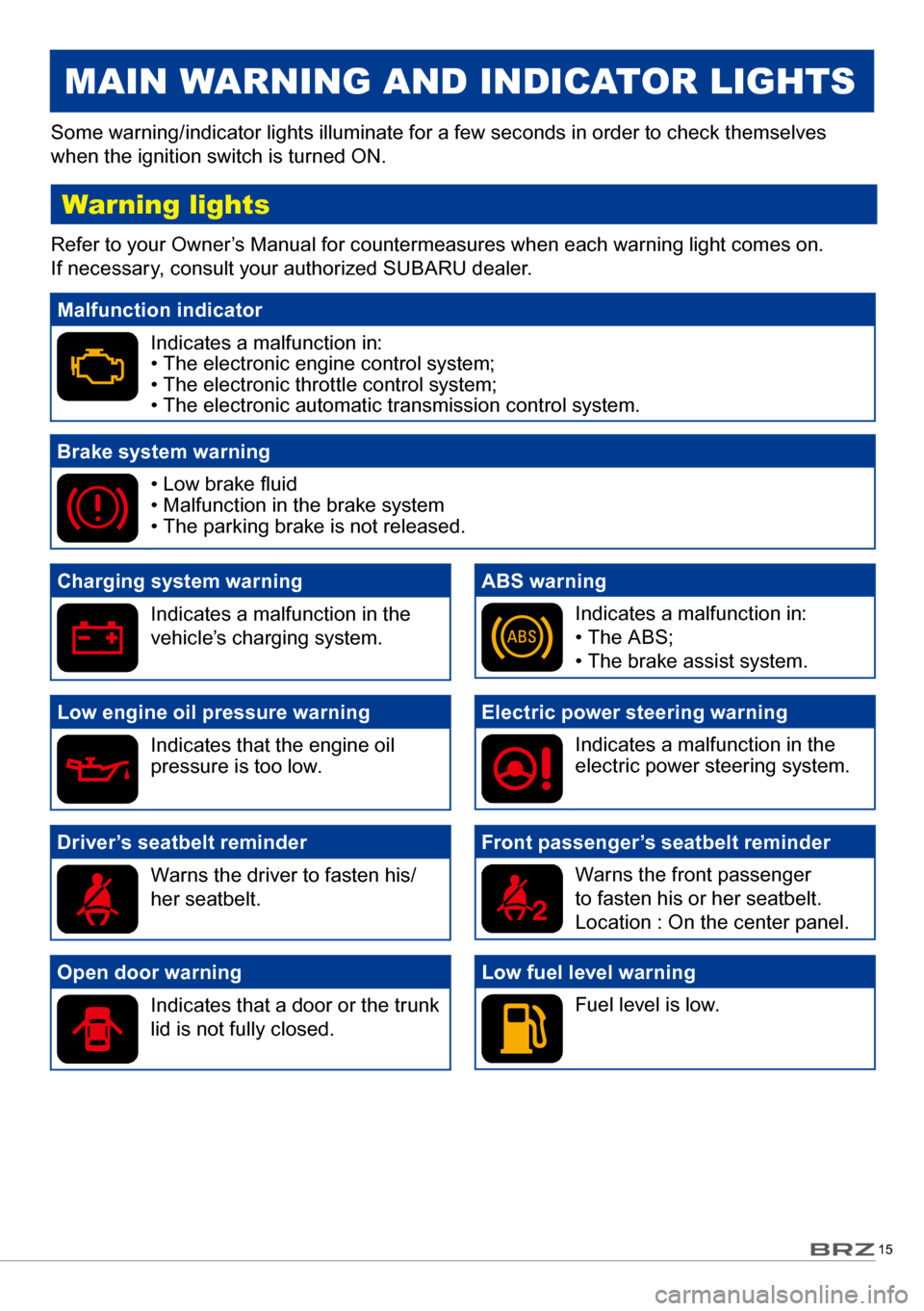 SUBARU BRZ 2017 1.G Quick Reference Guide 15
Some warning/indicator lights illuminate for a few seconds in order to check themselves
when the ignition switch is turned ON.
Main W aR ninG an D inDicato R LiGH ts
Warning lights
Refer to your SUBARU BRZ 2017 1.G Quick Reference Guide 15
Some warning/indicator lights illuminate for a few seconds in order to check themselves
when the ignition switch is turned ON.
Main W aR ninG an D inDicato R LiGH ts
Warning lights
Refer to your