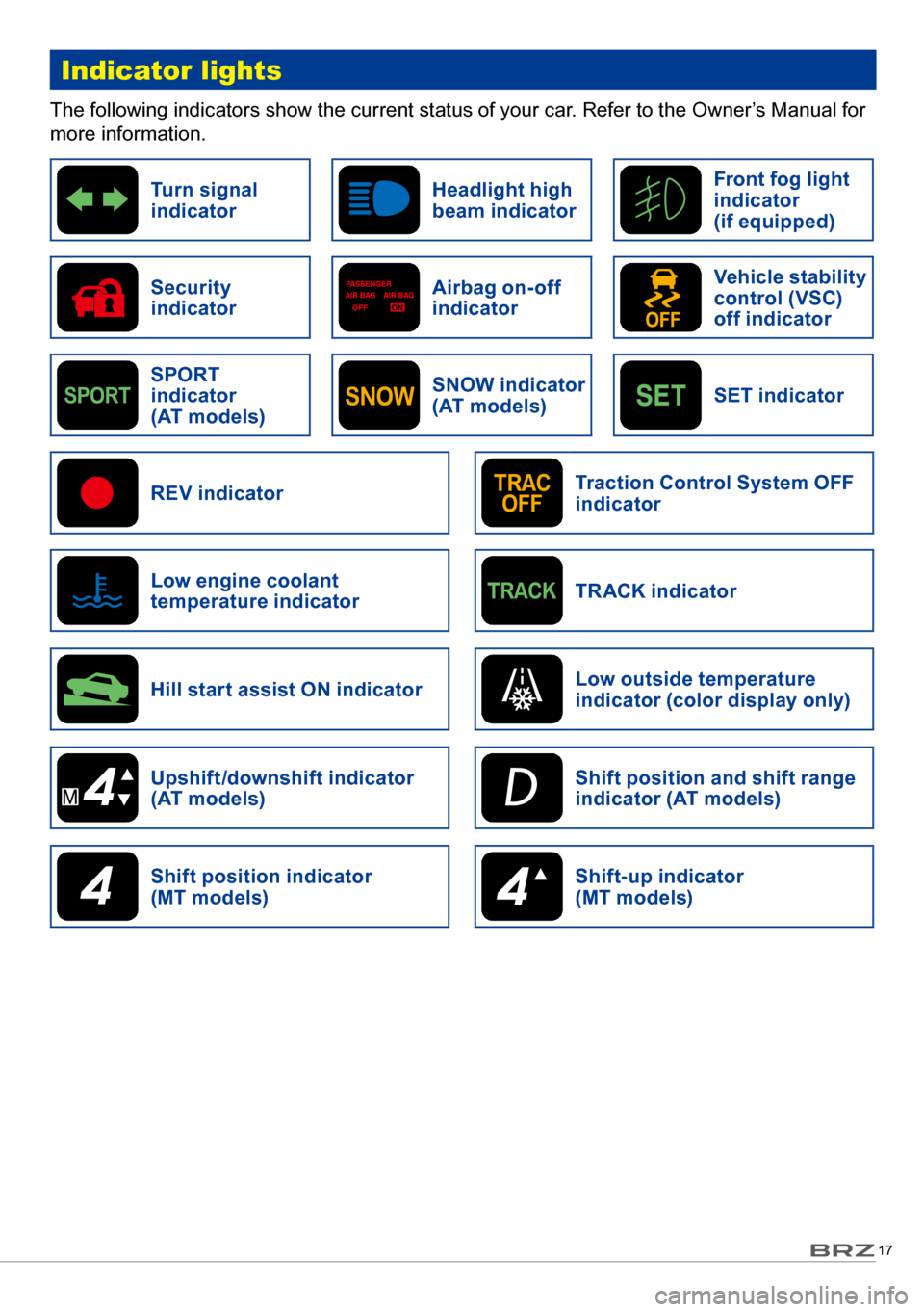 SUBARU BRZ 2017 1.G Quick Reference Guide 17
 indicator lights
The following indicators show the current status of your car. Refer to the Owner’s Manual for 
more information.
Turn signal 
indicatorHeadlight high 
beam indicatorFront fog li