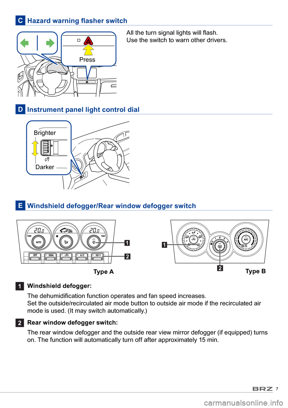 SUBARU BRZ 2017 1.G Quick Reference Guide 7
	 Hazard	warning	flasher	switchC
 Instrument panel light control dialD
All the turn signal lights will flash. 
Use the switch to warn other drivers.
 Windshield defogger/Rear window defogger switchE