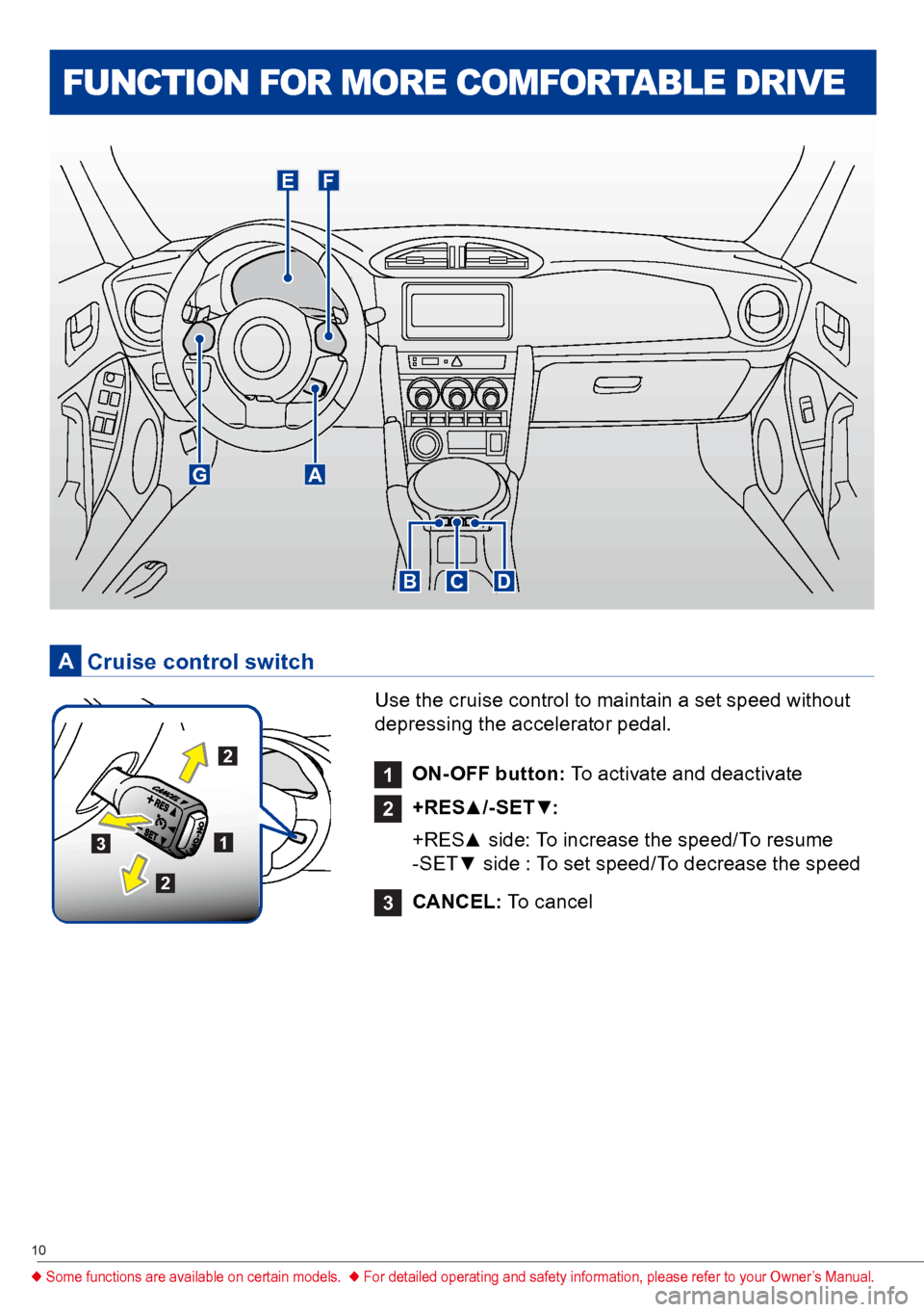 SUBARU BRZ 2017 1.G Quick Reference Guide 10
FUnction F oR M oRe co MFoRtab Le DR iVe
Cruise control switchA
1
ON- OFF button: To activate and deactivate
2 + R E S▲ / - S E T ▼:
+RES▲ side: To increase the speed/To resume
-SET▼ SUBARU BRZ 2017 1.G Quick Reference Guide 10
FUnction F oR M oRe co MFoRtab Le DR iVe
Cruise control switchA
1
ON- OFF button: To activate and deactivate
2 + R E S▲ / - S E T ▼:
+RES▲ side: To increase the speed/To resume
-SET▼