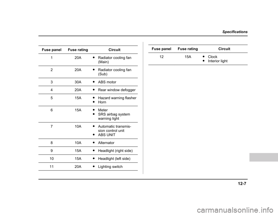 SUBARU BAJA 2004 1.G Owners Manual 