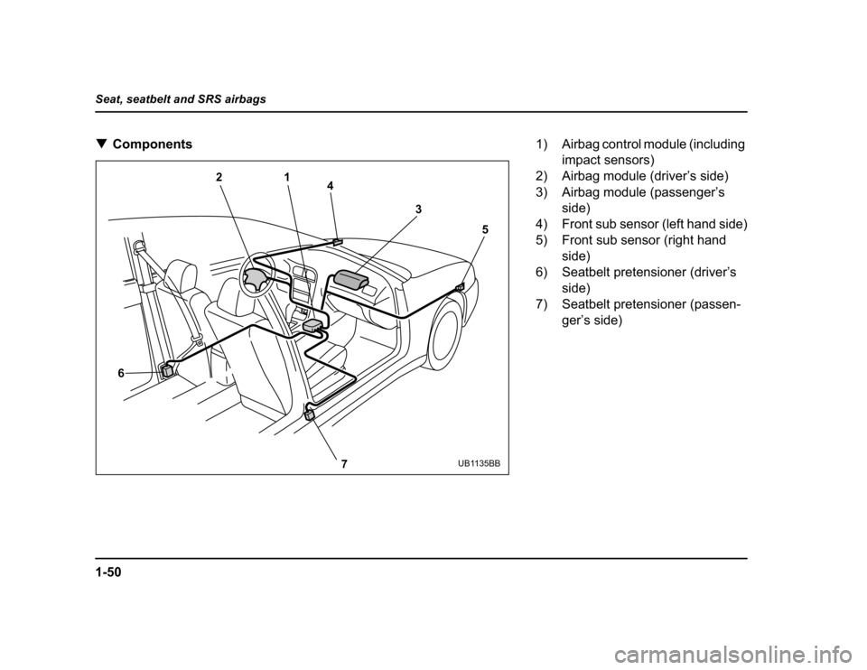SUBARU BAJA 2004 1.G Manual PDF ����
������������������������������ �
����������
21
4
35
7
6
UB1135BB
�� ���������������������������������
���������������
�� ����������������������������� 
�� ��������������������������� �����
�� ���