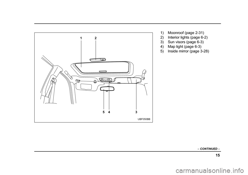 SUBARU BAJA 2005 1.G Owners Manual 15
–
 CONTINUED  –
12
54 3
UBF050BB
1) Moonroof (page 2-31) 
2) Interior lights (page 6-2) 
3) Sun visors (page 6-3)
4) Map light (page 6-3) 
5) Inside mirror (page 3-28) 