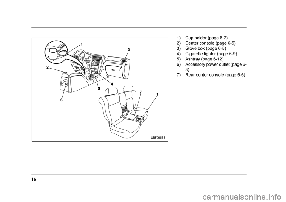 SUBARU BAJA 2005 1.G User Guide 16
17
3
2
1
5
6 4
UBF066BB
1) Cup holder (page 6-7) 
2) Center console (page 6-5) 
3) Glove box (page 6-5)
4) Cigarette lighter (page 6-9) 
5) Ashtray (page 6-12) 
6) Accessory power outlet (page 6-
8