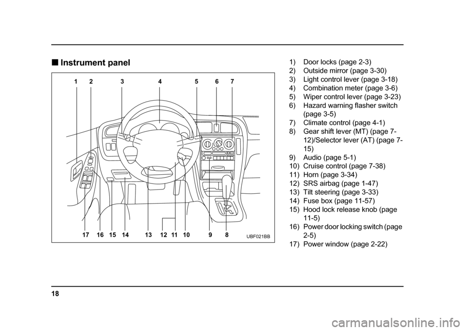 SUBARU BAJA 2005 1.G Owners Manual 18
�„
Instrument panel
12 3 4 5 67
8
9
10
11
12
13
14
15
16
17
UBF021BB
1) Door locks (page 2-3) 
2) Outside mirror (page 3-30) 
3) Light control lever (page 3-18)
4) Combination meter (page 3-6) 
5