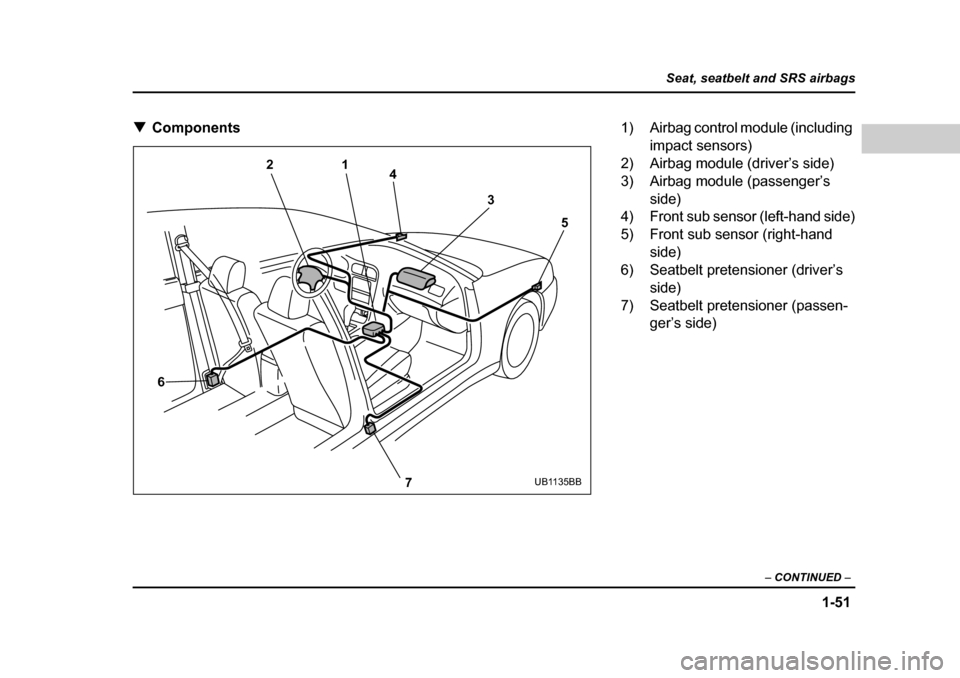 SUBARU BAJA 2006 1.G Manual PDF 1-51
Seat, seatbelt and SRS airbags
– CONTINUED  –
�TComponents
21
4
35
7
6
UB1135BB
1) Airbag control module (including 
impact sensors)
2) Airbag module (driver’s side) 
3) Airbag module (pass