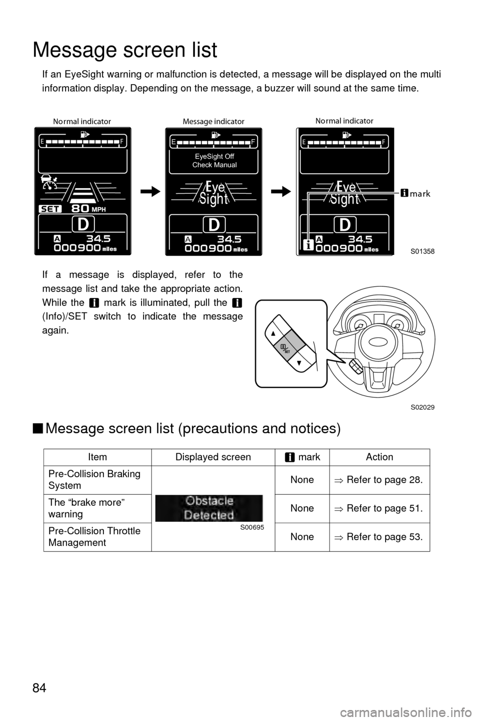 SUBARU CROSSTREK 2016 1.G Driving Assist Manual 84
Message screen list
If an EyeSight warning or malfunction is detected, a message will be displayed on the multi
information display. Depending on the message, a buzzer will sound at the same time.
