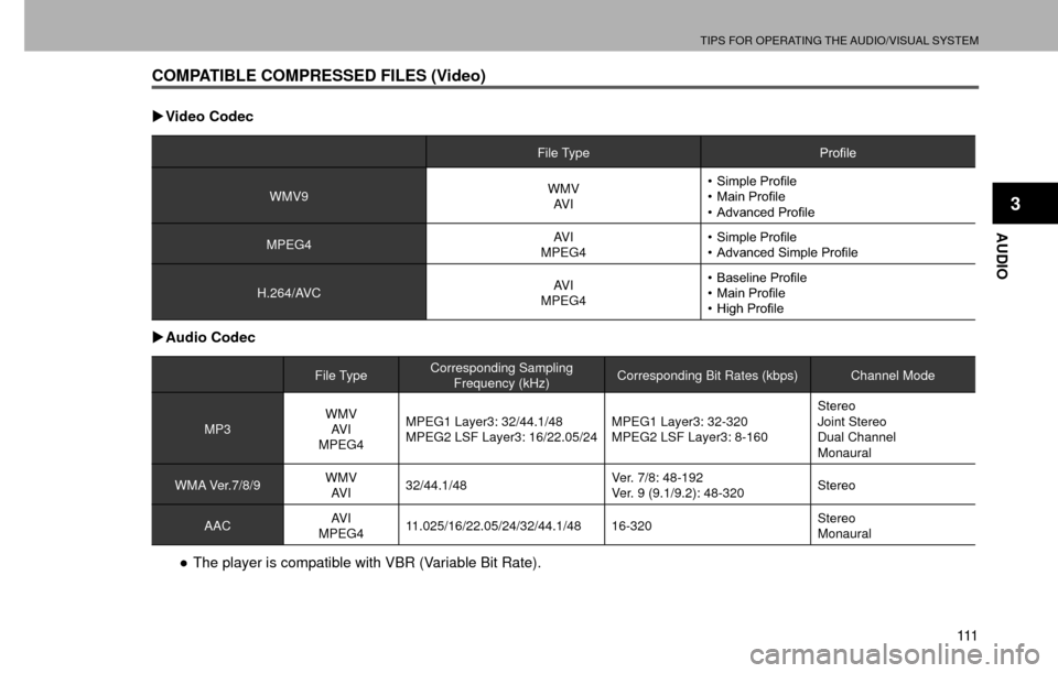 SUBARU CROSSTREK 2016 1.G Navigation Manual TIPS FOR OPERATING THE AUDIO/VISUAL SYSTEM
111
AUDIO
3
COMPATIBLE COMPRESSED FILES (Video)
�XVideo Codec
File Type �3�U�R�¿�O�H
WMV9 WMV
AV I �‡� �6�L�P�S�O�H��3�U�R�¿�O�H
�‡� �0�D�L�Q��3�U�