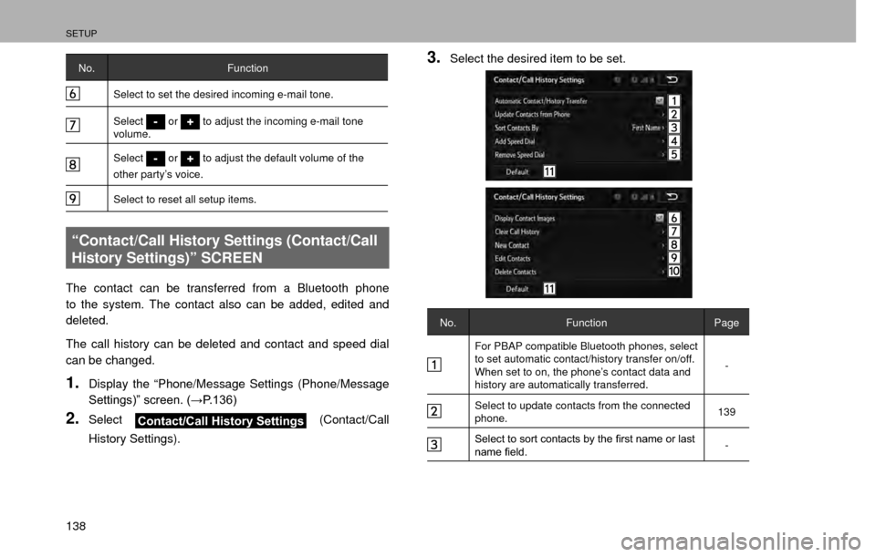SUBARU CROSSTREK 2016 1.G Navigation Manual SETUP
138
No.Function
Select to set the desired incoming e-mail tone.
Select or  to adjust the incoming e-mail tone 
volume.
Select or  to adjust the default volume of the 
other party’s voice.
Sele