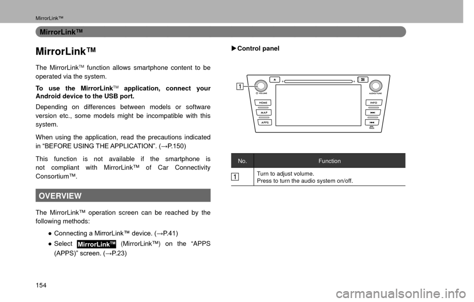 SUBARU CROSSTREK 2016 1.G Navigation Manual MirrorLink™
154
MirrorLink™
MirrorLink™
The MirrorLinkTM function allows smartphone content to be 
operated via the system.
To use the MirrorLink
TM application, connect your 
Android device to 