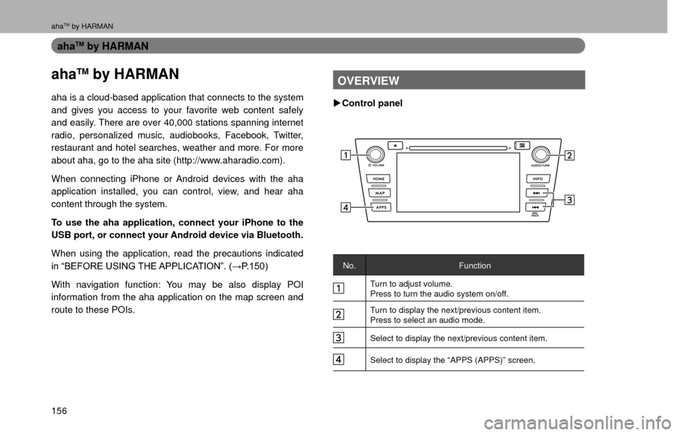SUBARU CROSSTREK 2016 1.G Navigation Manual ahaTM by HARMAN
156
ahaTM by HARMAN
ahaTM by HARMAN
aha is a cloud-based application that connects to the system 
and gives you access to your favorite web content safely 
and easily. There are over 4