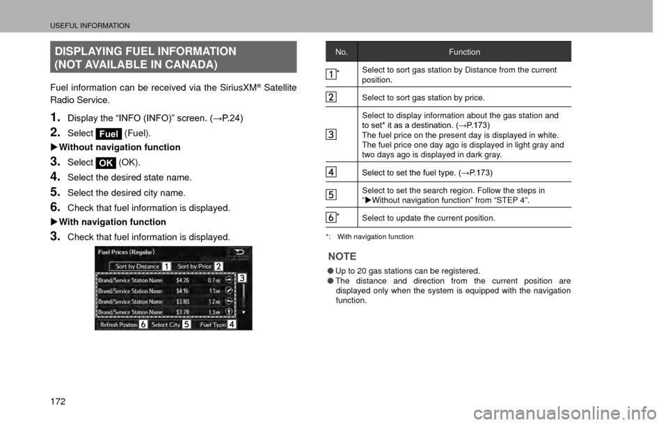 SUBARU CROSSTREK 2016 1.G Navigation Manual USEFUL INFORMATION
172
DISPLAYING FUEL INFORMATION 
(NOT AVAILABLE IN CANADA)
Fuel information can be received via the SiriusXM® Satellite 
Radio Service.
1.��L�V�S�O�D�\��W�K�H��