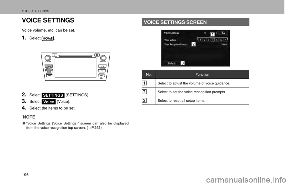 SUBARU CROSSTREK 2016 1.G Navigation Manual OTHER SETTINGS
196
VOICE SETTINGS
Voice volume, etc. can be set.
1.Select.
2.SelectSETTINGS (SETTINGS).
3.SelectVoice (Voice).
4.Select the items to be set.
NOTE
�O
“Voice Settings (Voice Settings)