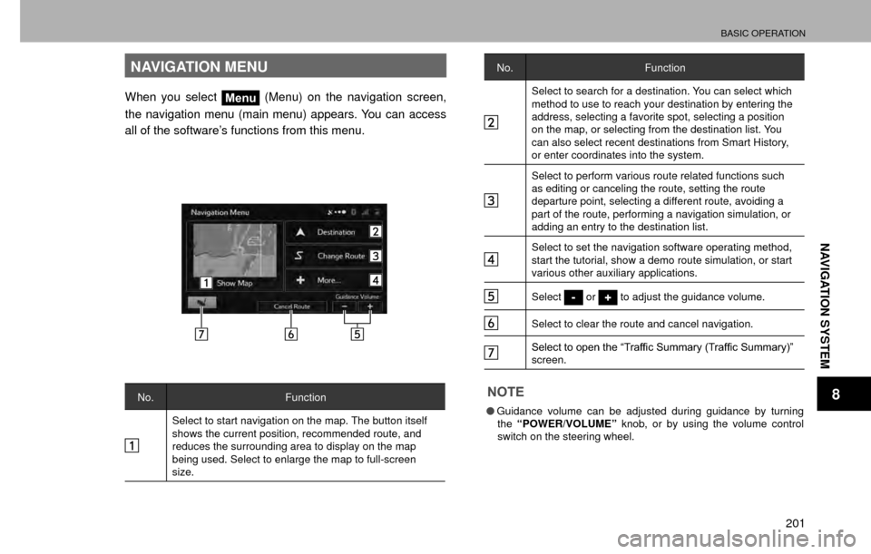SUBARU CROSSTREK 2016 1.G Navigation Manual BASIC OPERATION
201
NAVIGATION SYSTEM
8
NAVIGATION MENU
When you select Menu (Menu) on the navigation screen, 
the navigation menu (main menu) appears. You can access 
all of the software’s function