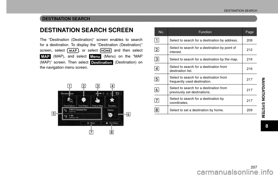 SUBARU CROSSTREK 2016 1.G Navigation Manual DESTINATION SEARCH
207
NAVIGATION SYSTEM
8
DESTINATION SEARCH
DESTINATION SEARCH SCREEN
The “Destination (Destination)” screen enables to search 
for a destination. To display the “Destination (
