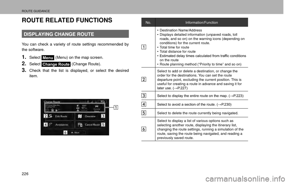 SUBARU CROSSTREK 2016 1.G Navigation Manual ROUTE GUIDANCE
226
ROUTE RELATED FUNCTIONS
DISPLAYING CHANGE ROUTE
You can check a variety of route settings recommended by 
the software.
1.SelectMenu (Menu) on the map screen.
2.SelectChange Route  