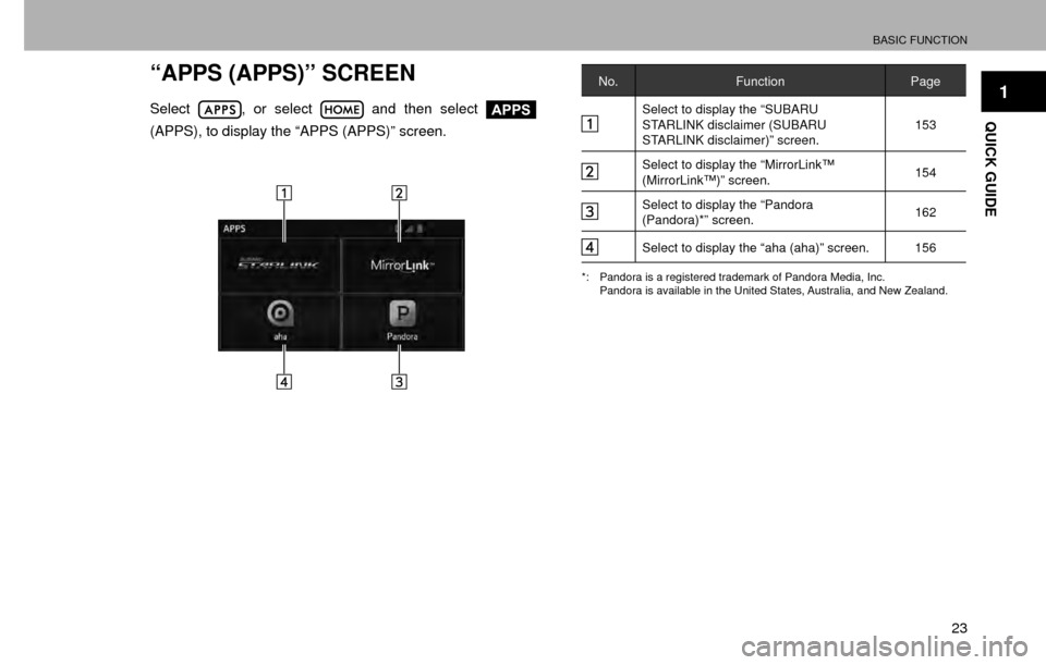 SUBARU CROSSTREK 2016 1.G Navigation Manual BASIC FUNCTION
23
1
QUICK GUIDE
“APPS (APPS)” SCREEN
Select, or select  and then select APPS
(APPS), to display the “APPS (APPS)” screen.
No. Function Page
Select to display the “SUBARU 
STA