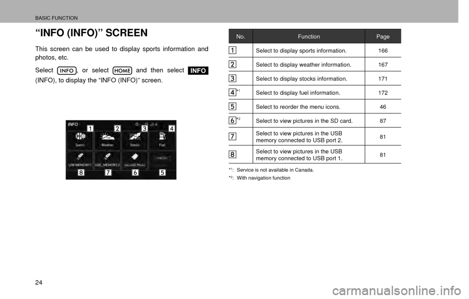 SUBARU CROSSTREK 2016 1.G Navigation Manual BASIC FUNCTION
24
“INFO (INFO)” SCREEN
This screen can be used to display sports information and 
photos, etc.
Select
, or select  and then select INFO
(INFO), to display the “INFO (INFO)” scr