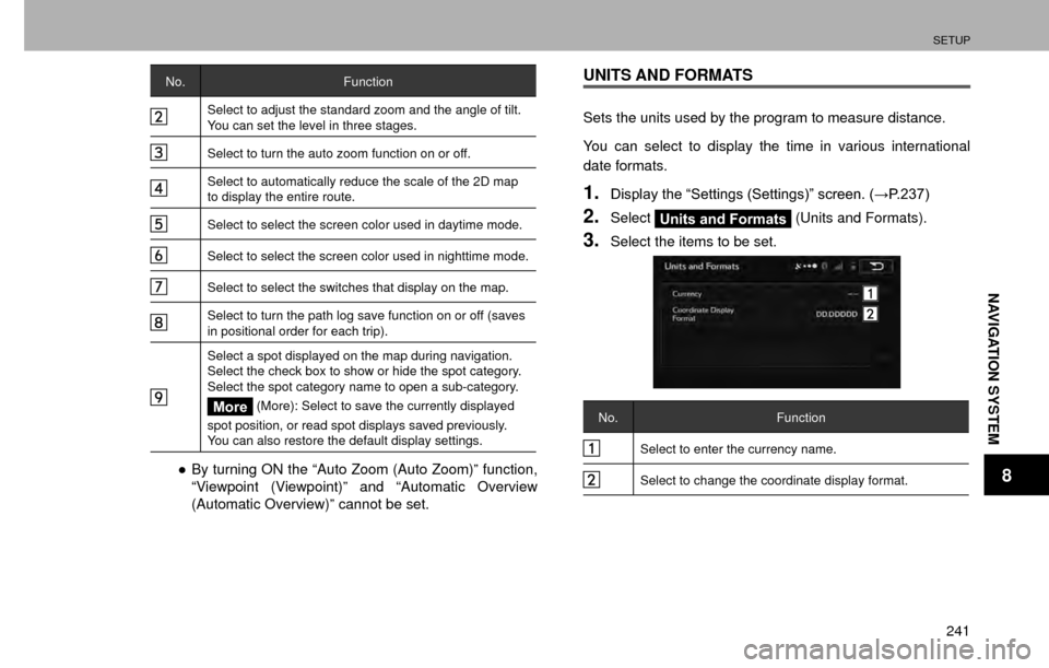 SUBARU CROSSTREK 2016 1.G Navigation Manual SETUP
241
NAVIGATION SYSTEM
8
No.Function
Select to adjust the standard zoom and the angle of tilt. 
You can set the level in three stages.
Select to turn the auto zoom function on or off.
Select to a