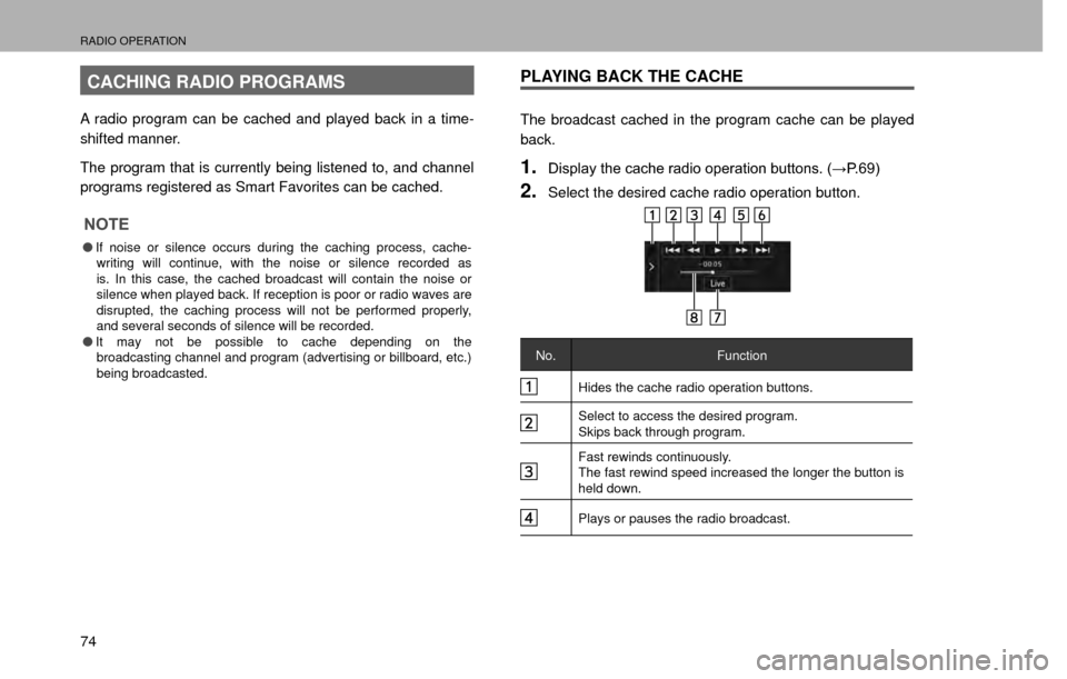 SUBARU CROSSTREK 2016 1.G Navigation Manual RADIO OPERATION
74
CACHING RADIO PROGRAMS
A radio program can be cached and played back in a time-
shifted manner.
The program that is currently being listened to, and channel 
programs registered as 