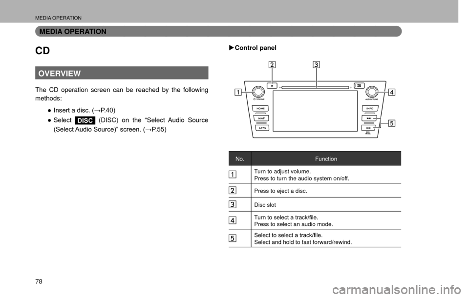 SUBARU CROSSTREK 2016 1.G Navigation Manual MEDIA OPERATION
78
MEDIA OPERATION
CD
OVERVIEW
The CD operation screen can be reached by the following 
methods: