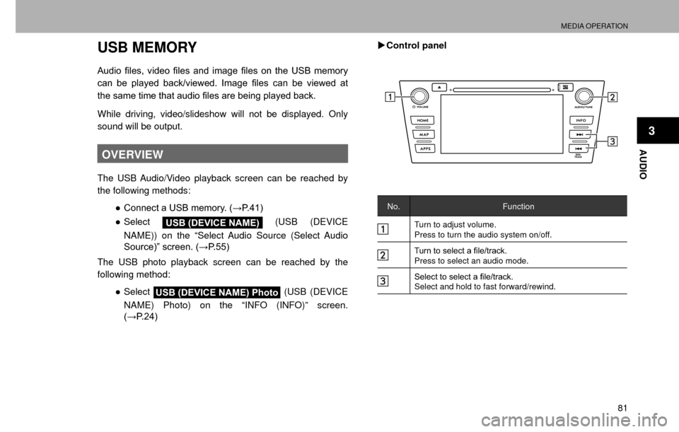 SUBARU CROSSTREK 2016 1.G Navigation Manual MEDIA OPERATION
81
AUDIO
3
USB MEMORY
�$�X�G�L�R� �