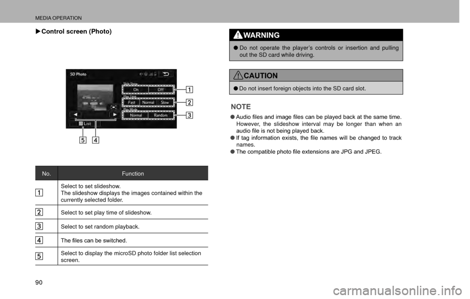 SUBARU CROSSTREK 2016 1.G Navigation Manual MEDIA OPERATION
90 �XControl screen (Photo)
No. Function
Select to set slideshow.
The slideshow displays the images contained within the 
currently selected folder.
Select to set play time of slidesho