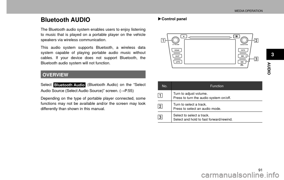 SUBARU CROSSTREK 2016 1.G Navigation Manual MEDIA OPERATION
91
AUDIO
3
Bluetooth AUDIO
The Bluetooth audio system enables users to enjoy listening 
to music that is played on a portable player on the vehicle 
speakers via wireless communication