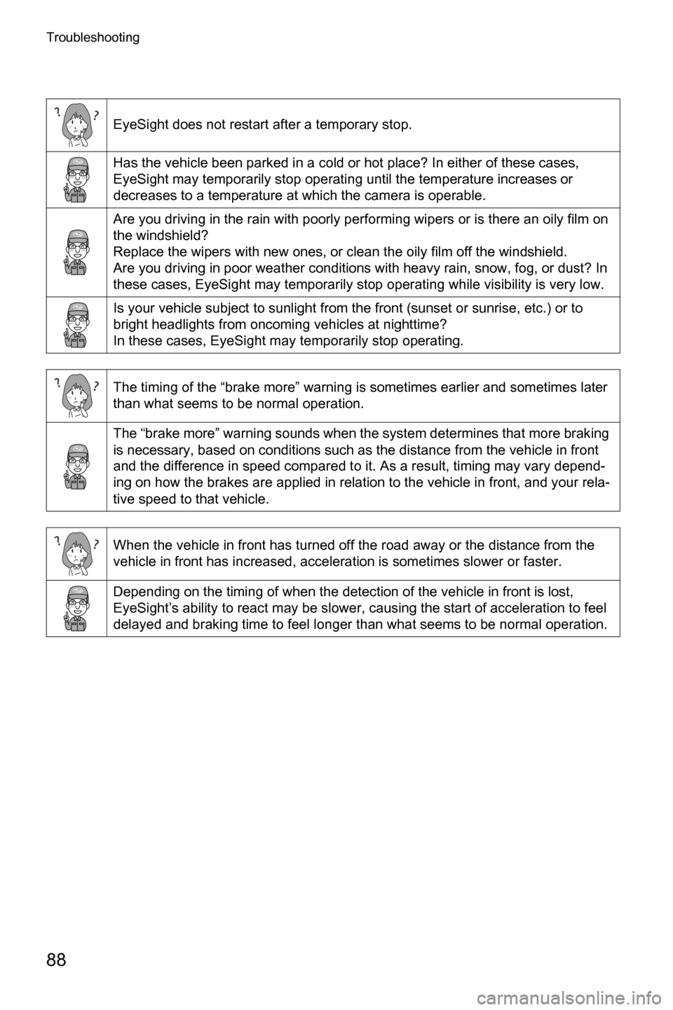 SUBARU CROSSTREK 2017 1.G Driving Assist Manual Troubleshooting
88
EyeSight does not restart after a temporary stop.
Has the vehicle been parked in a cold or hot place? In either of these cases,
EyeSight may temporarily stop operating until the te SUBARU CROSSTREK 2017 1.G Driving Assist Manual Troubleshooting
88
EyeSight does not restart after a temporary stop.
Has the vehicle been parked in a cold or hot place? In either of these cases,
EyeSight may temporarily stop operating until the te
