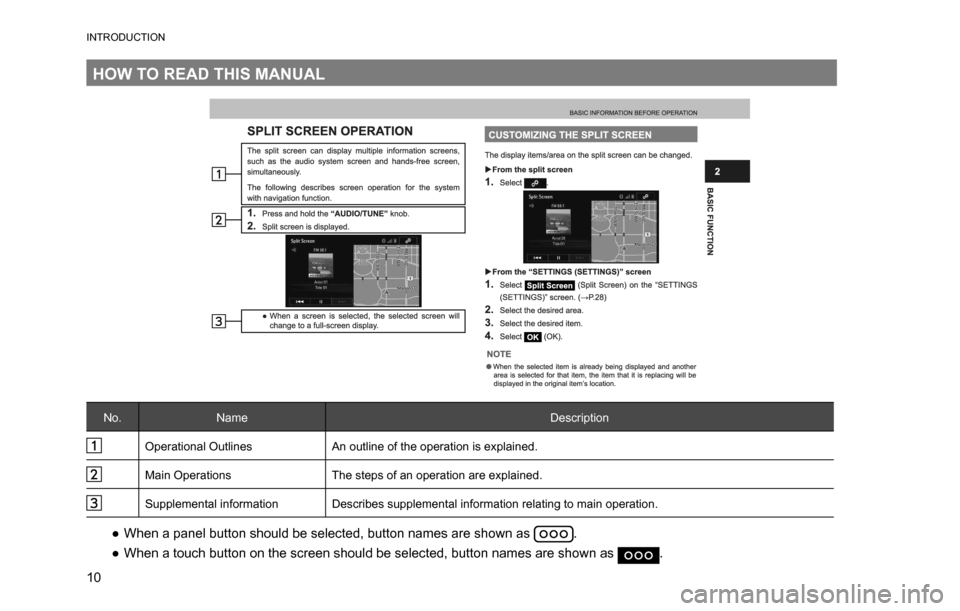 SUBARU CROSSTREK 2017 1.G Multimedia System Manual INTRODUCTION
10
HOW TO READ THIS MANUAL
No. Name Description
Operational Outlines An outline of the operation is explained.
Main Operations The steps of an operation are explained.
Supplemental inform
