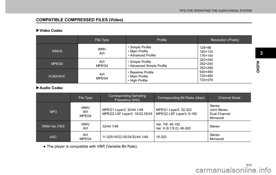 SUBARU CROSSTREK 2017 1.G Multimedia System Manual TIPS FOR OPERATING THE AUDIO/VISUAL SYSTEM
111
AUDIO
3
COMPATIBLE COMPRESSED FILES (Video)
  �XVideo Codec
File Type�3�U�R�¿�O�HResolution (Pixels)
WMV9WMV
AV I�‡� �6�L�P�S�O�H��3�U�R�¿�O�H
�‡