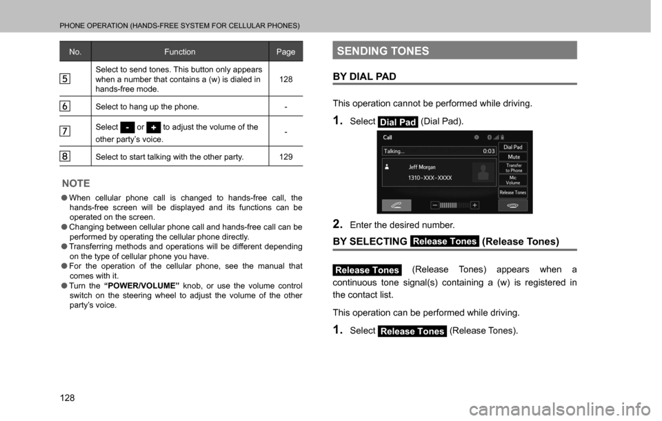 SUBARU CROSSTREK 2017 1.G Multimedia System Manual PHONE OPERATION (HANDS-FREE SYSTEM FOR CELLULAR PHONES)
128
No. Function Page
Select to send tones. This button only appears 
when a number that contains a (w) is dialed in 
hands-free mode.128
Select