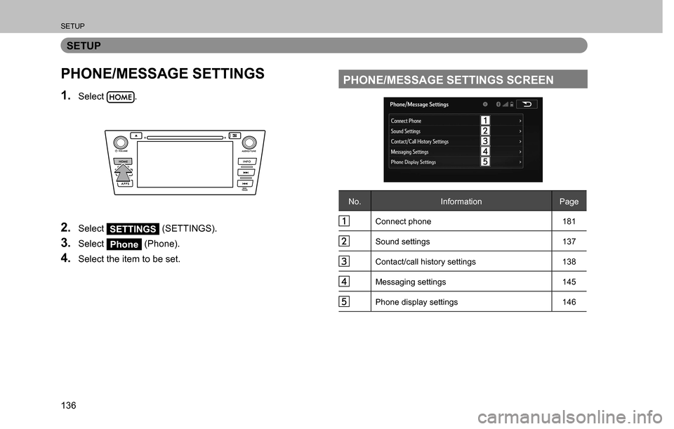 SUBARU CROSSTREK 2017 1.G Multimedia System Manual SETUP
136
SETUP
PHONE/MESSAGE SETTINGS
1. Select .
2. Select SETTINGS (SETTINGS).
3. Select Phone (Phone).
4. Select the item to be set.
PHONE/MESSAGE SETTINGS SCREEN 
No. Information Page
Connect pho