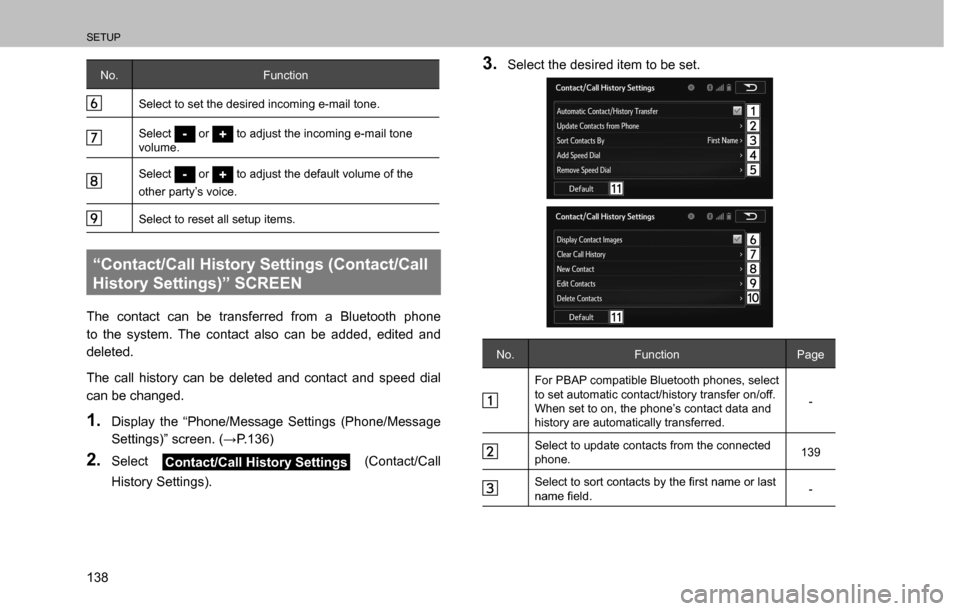 SUBARU CROSSTREK 2017 1.G Multimedia System Manual SETUP
138
No. Function
Select to set the desired incoming e-mail tone.
Select  or  to adjust the incoming e-mail tone 
volume.
Select  or  to adjust the default volume of the 
other party’s voice.
S
