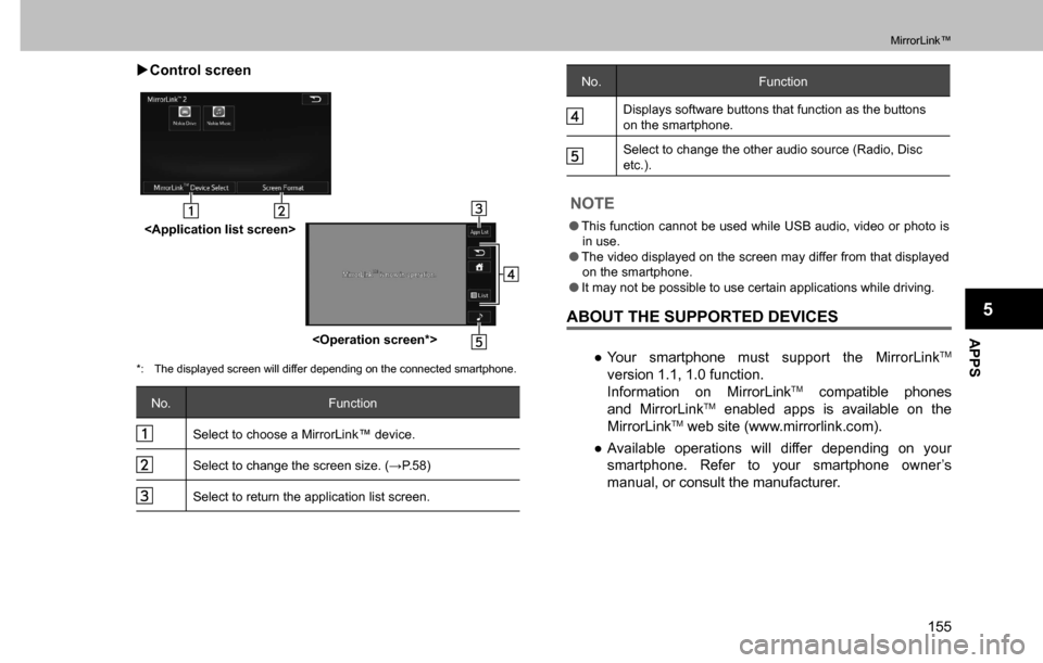 SUBARU CROSSTREK 2017 1.G Multimedia System Manual MirrorLink™
155
APPS
5
  �XControl screen
<Application list screen>
<Operation screen*>
*:  The displayed screen will differ depending on the connected smartphone.
No. Function
Select to choose a Mi