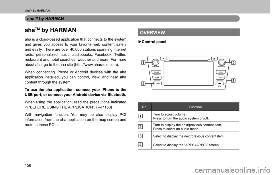 SUBARU CROSSTREK 2017 1.G Multimedia System Manual ahaTM by HARMAN
156
ahaTM by HARMAN
ahaTM by HARMAN
aha is a cloud-based application that connects to the system 
and gives you access to your favorite web content safely 
and easily. There are over 4