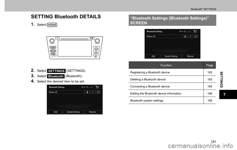SUBARU CROSSTREK 2017 1.G Multimedia System Manual Bluetooth® SETTINGS
181
SETTINGS
7
SETTING Bluetooth DETAILS
1. Select .
2. Select SETTINGS (SETTINGS).
3. Select Bluetooth (Bluetooth).
4. Select the desired item to be set.
“Bluetooth Settings (B