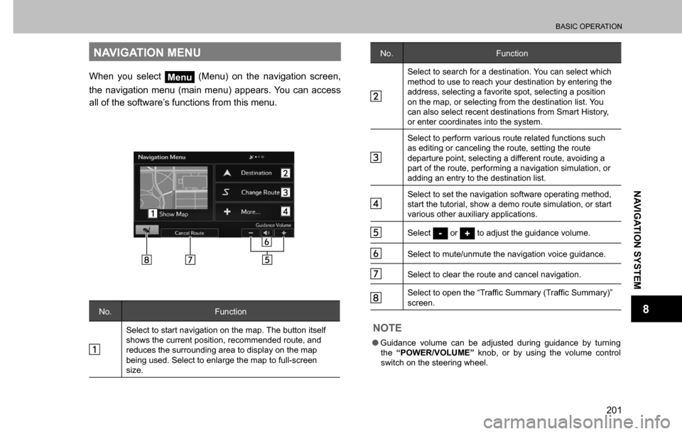 SUBARU CROSSTREK 2017 1.G Multimedia System Manual BASIC OPERATION
201
NAVIGATION SYSTEM
8
NAVIGATION MENU
When you select Menu (Menu) on the navigation screen,
the navigation menu (main menu) appears. You can access
all of the software’s function SUBARU CROSSTREK 2017 1.G Multimedia System Manual BASIC OPERATION
201
NAVIGATION SYSTEM
8
NAVIGATION MENU
When you select Menu (Menu) on the navigation screen,
the navigation menu (main menu) appears. You can access
all of the software’s function