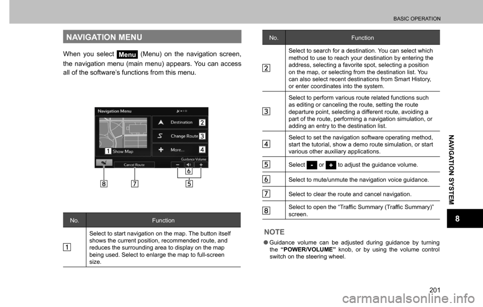 SUBARU CROSSTREK 2017 1.G Multimedia System Manual BASIC OPERATION
201
NAVIGATION SYSTEM
8
NAVIGATION MENU
When you select Menu (Menu) on the navigation screen, 
the navigation menu (main menu) appears. You can access 
all of the software’s function