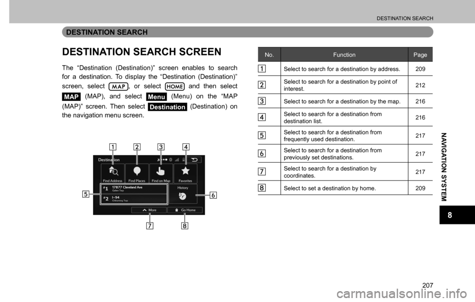 SUBARU CROSSTREK 2017 1.G Multimedia System Manual DESTINATION SEARCH
207
NAVIGATION SYSTEM
8
DESTINATION SEARCH
DESTINATION SEARCH SCREEN
The “Destination (Destination)” screen enables to search 
for a destination. To display the “Destination (