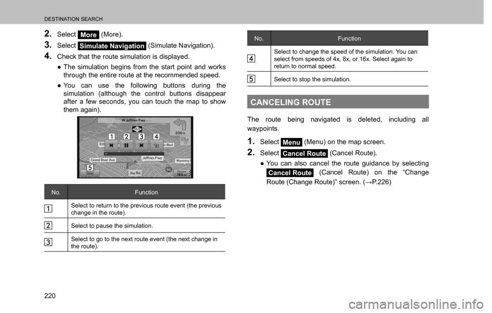 SUBARU CROSSTREK 2017 1.G Multimedia System Manual DESTINATION SEARCH
220
2. Select More (More).
3. Select Simulate Navigation (Simulate Navigation).
4. Check that the route simulation is displayed.
  ”The simulation begins from the start point and