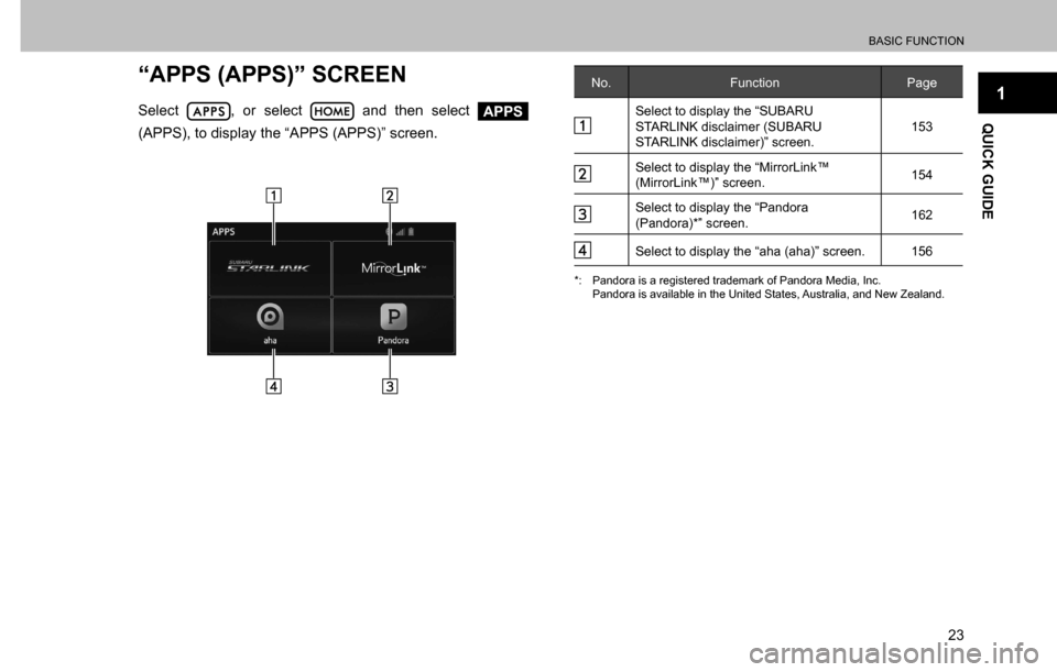 SUBARU CROSSTREK 2017 1.G Multimedia System Manual BASIC FUNCTION
23
1
QUICK GUIDE
“APPS (APPS)” SCREEN
Select , or select  and then select APPS 
(APPS), to display the “APPS (APPS)” screen.
No. Function Page
Select to display the “SUBARU 
S